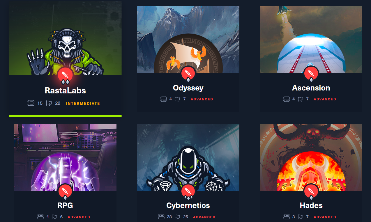HackTheBox ProLabs – Rastalab